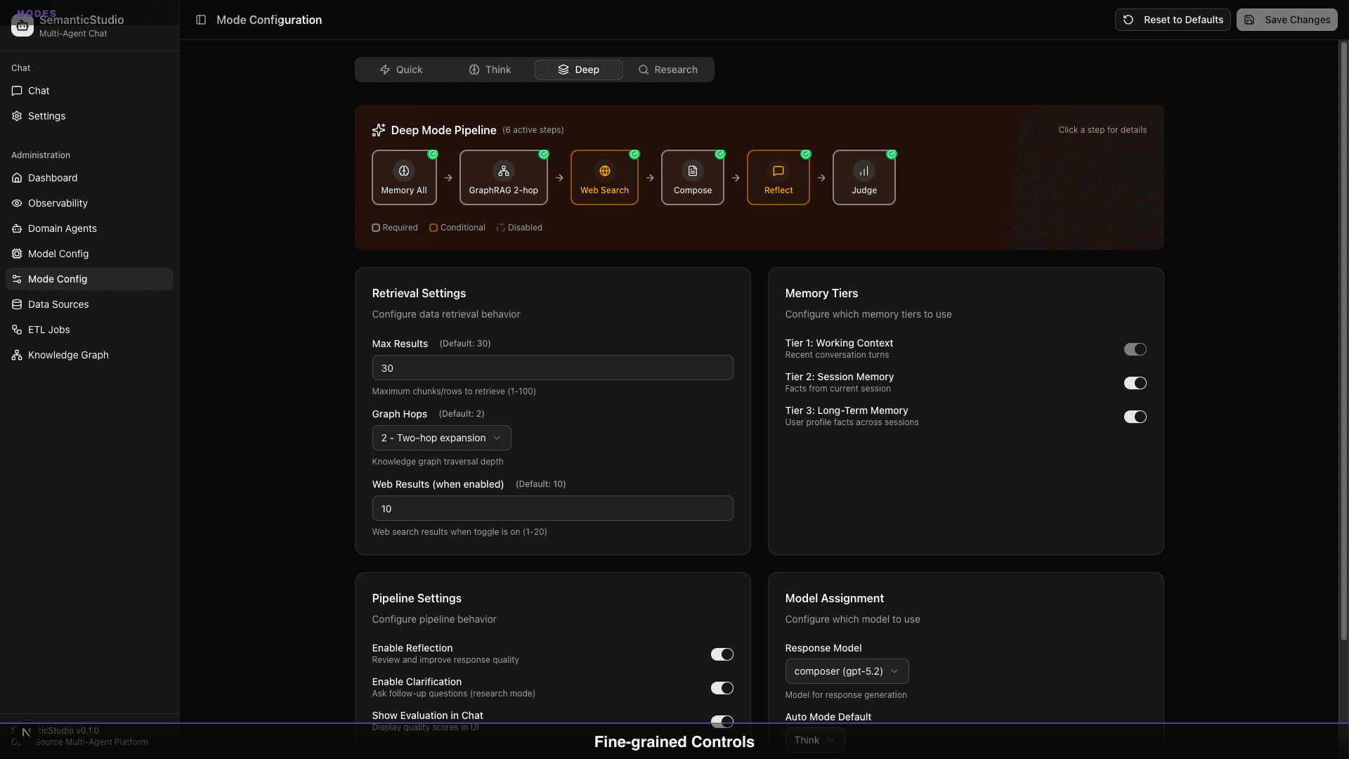 SemanticStudio Deep mode configuration
