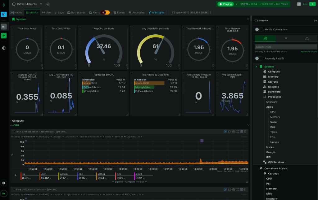 Netdata parent dashboard showing system metrics across all hosts