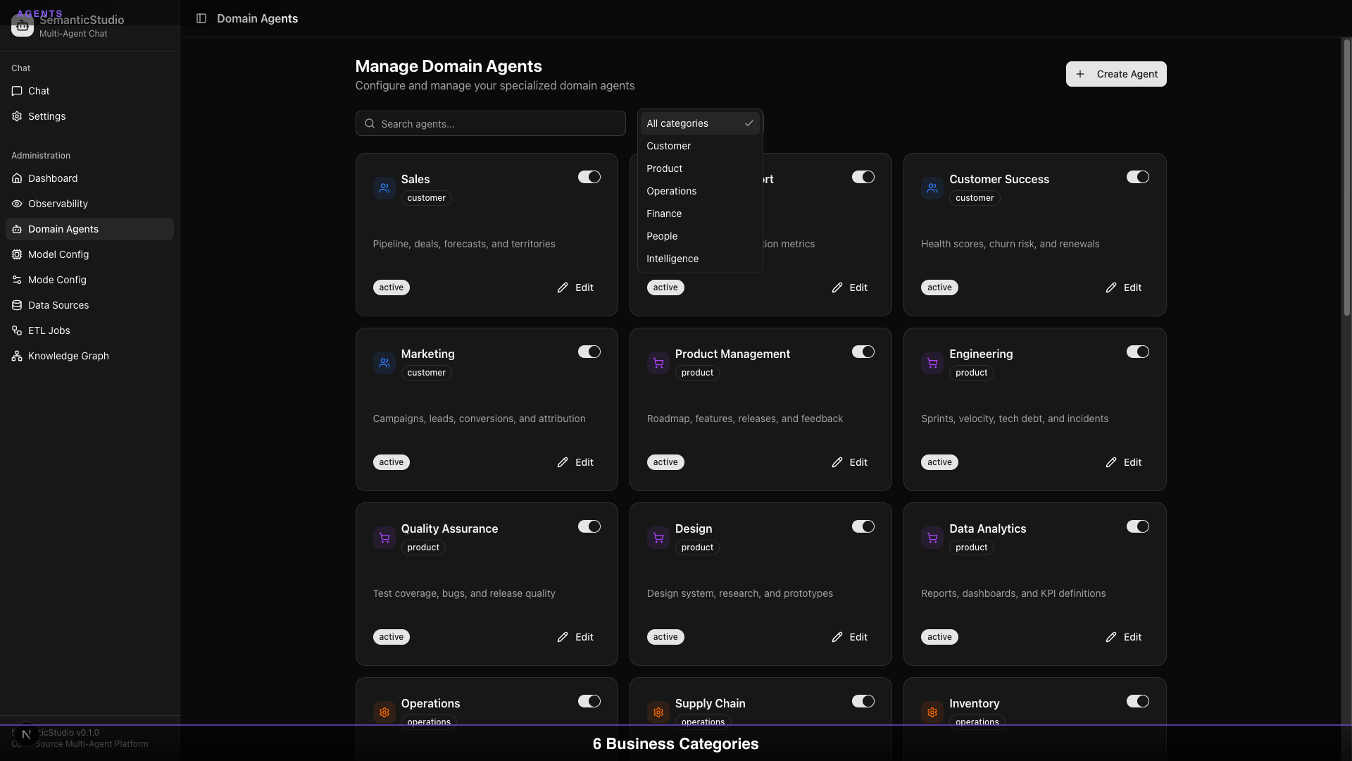SemanticStudio category filter dropdown