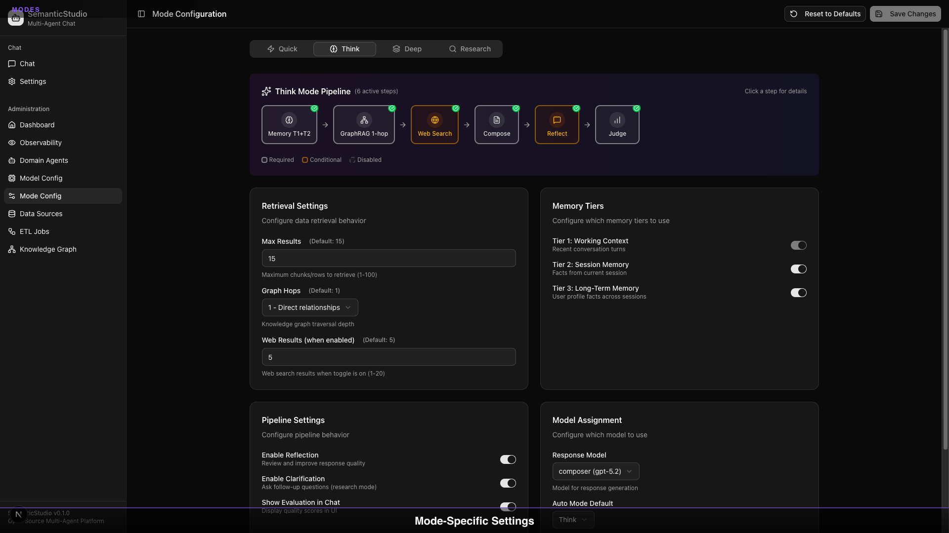 SemanticStudio Quick mode configuration