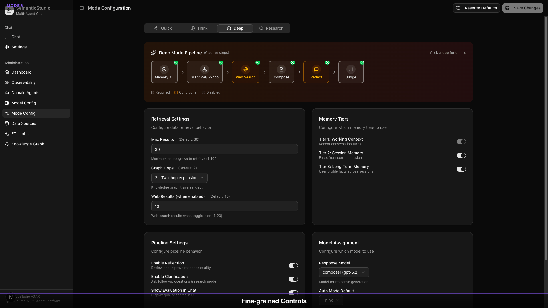 SemanticStudio Deep mode configuration